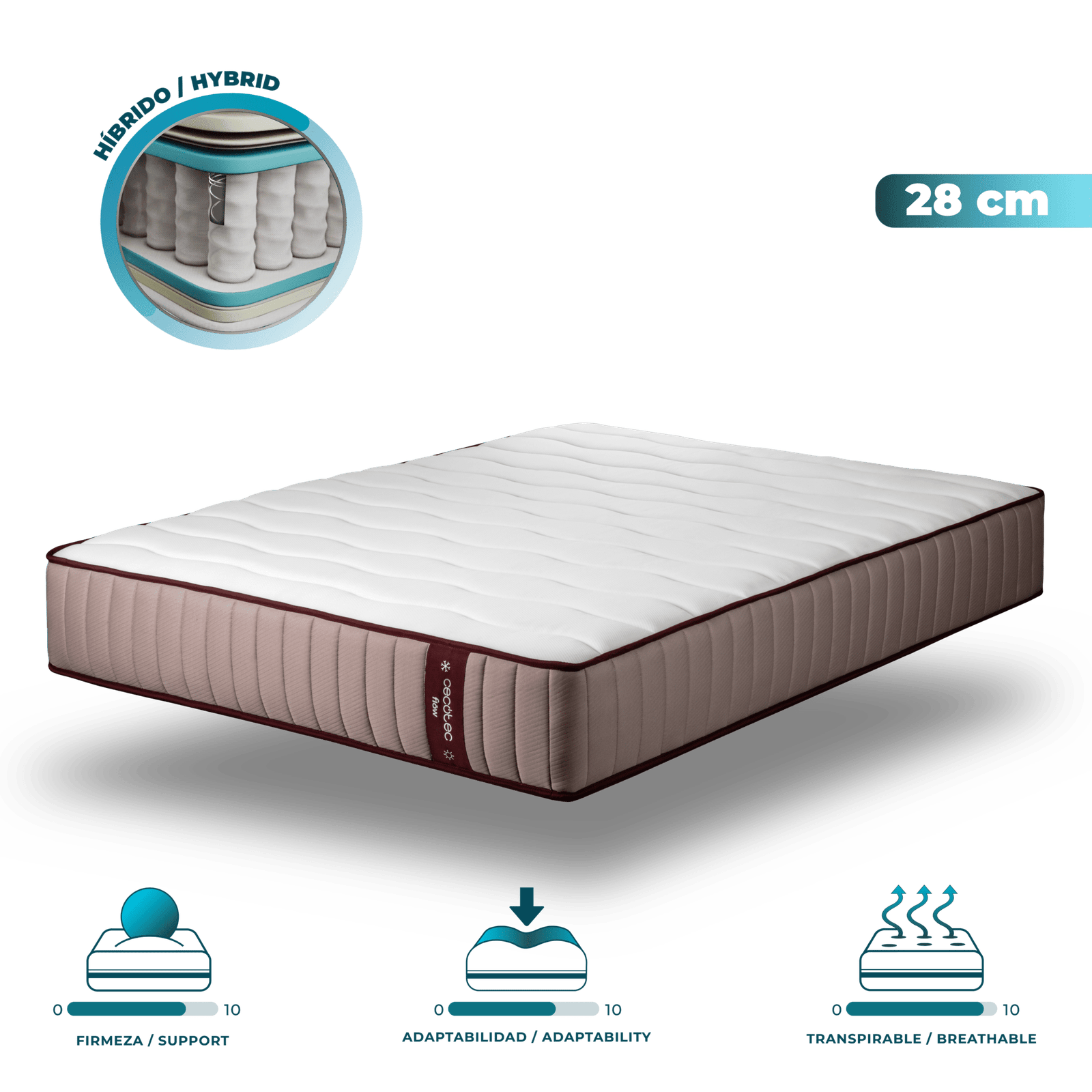 Durchfluss 6800 Hybrid 150x200