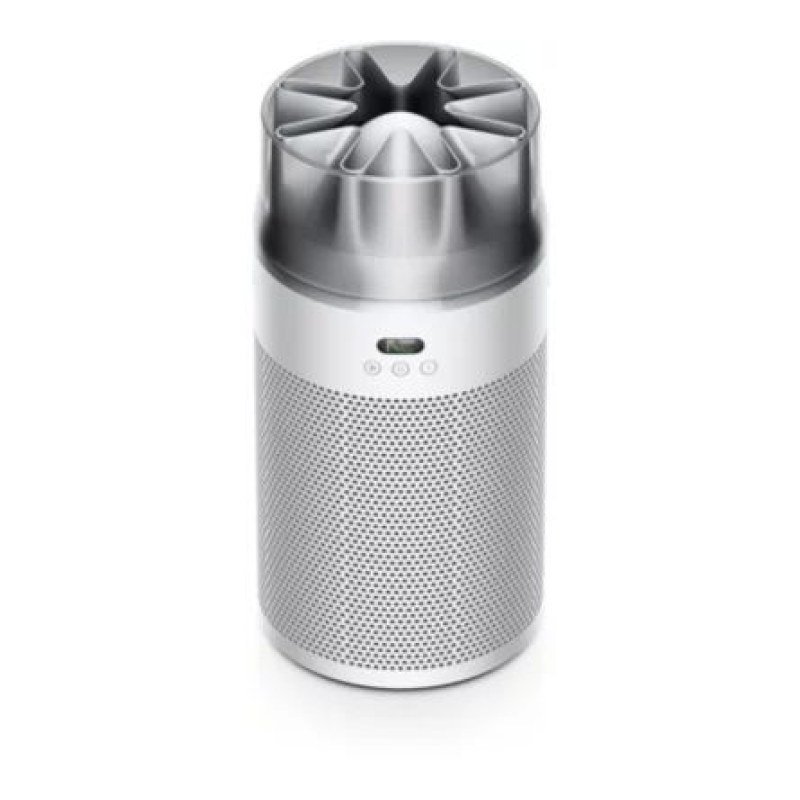 LEVOIT Core Mini Pro compacte luchtreiniger